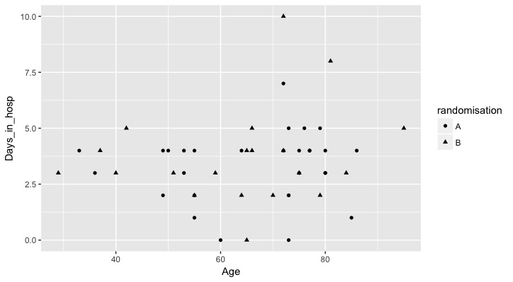 ggplot_shape.jpeg