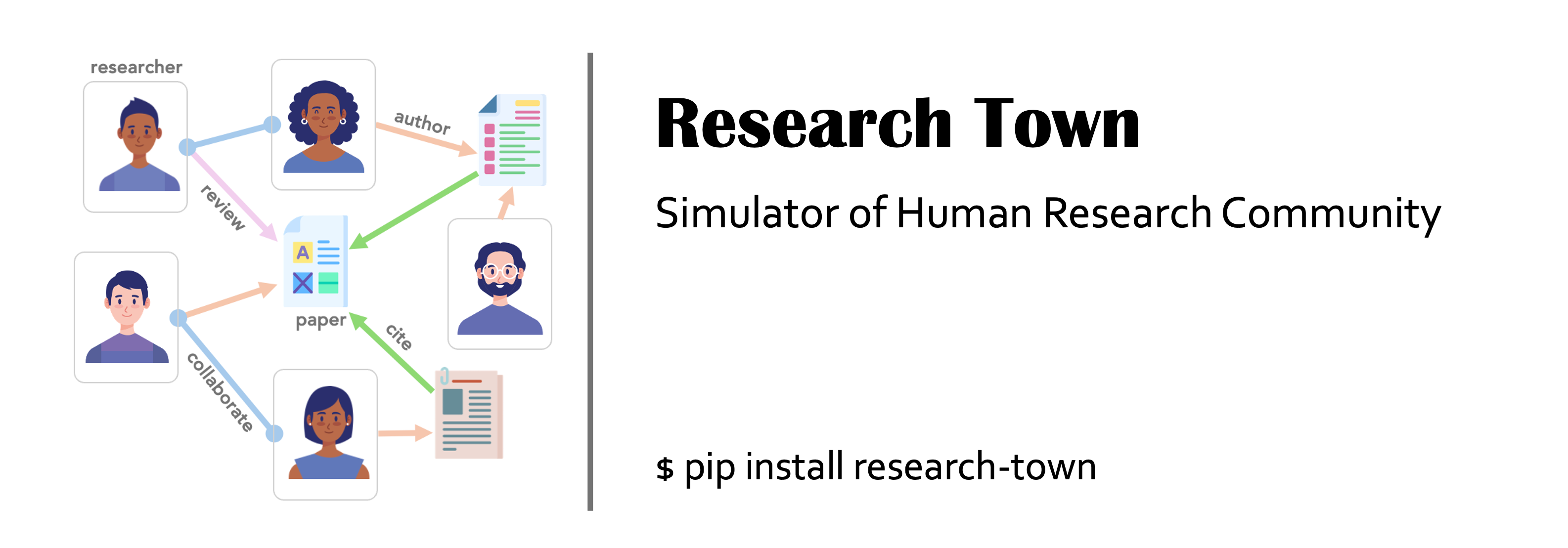 research_town.png