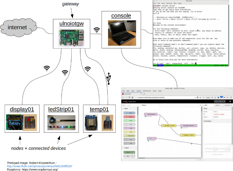 system-architecture.png