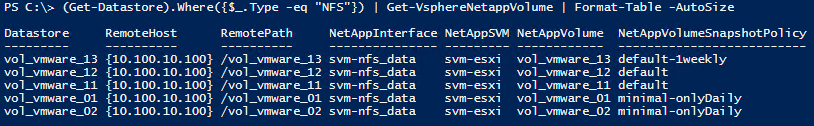 Get-VsphereNetappVolume.png