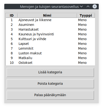 kayttoohje-kategorioiden-tarkastelu.png