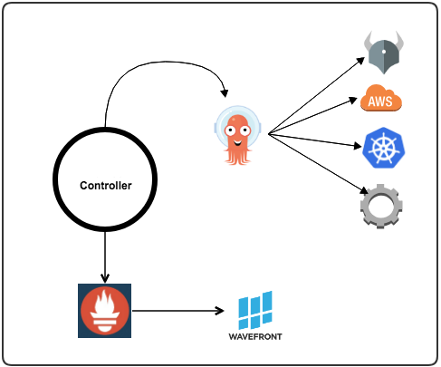 monitoring-example.png