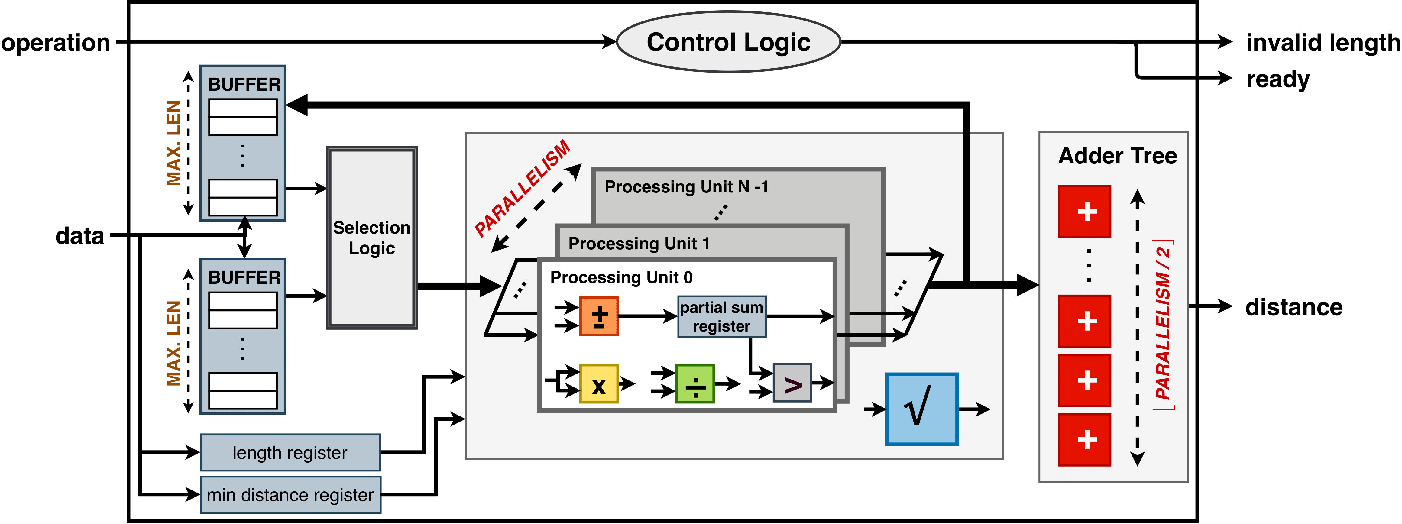 block_diagram.png