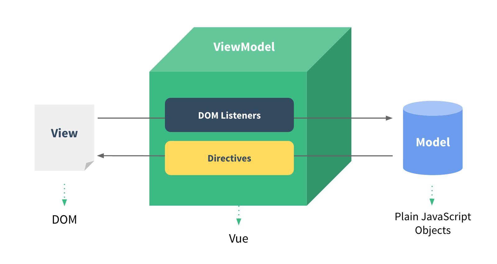 vue-js.png