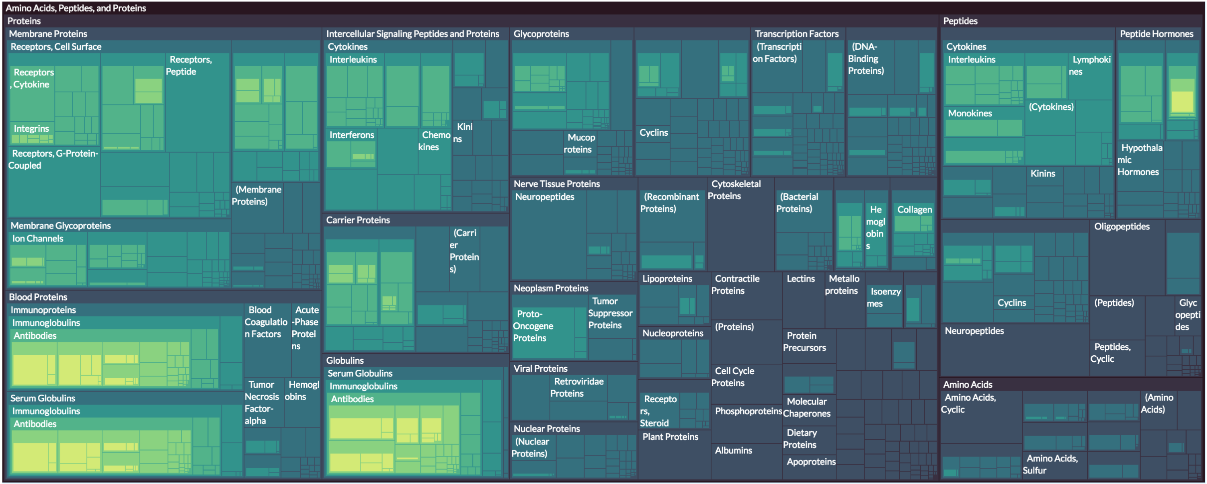 treemap03.png