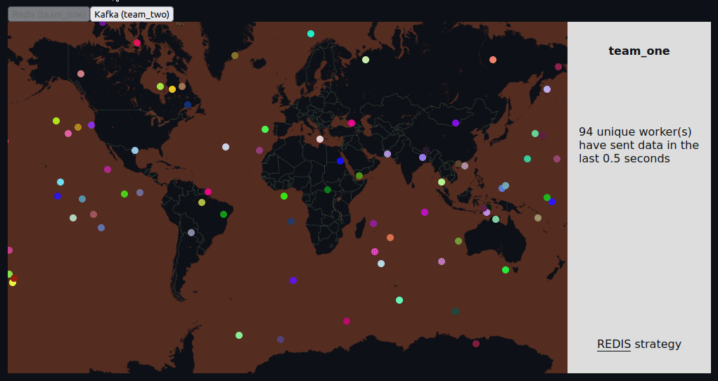 team-tracking-view-demo.gif