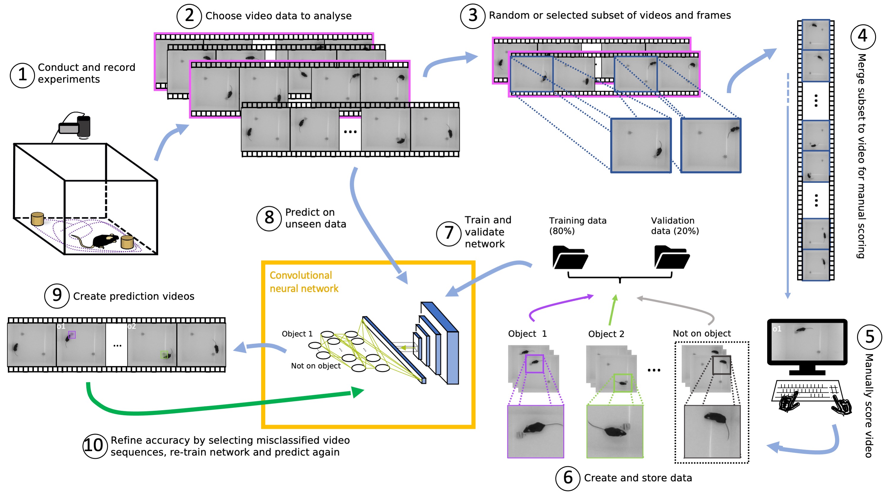 overview_dl.jpg