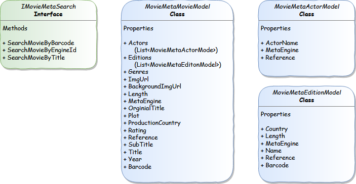 ClassDiagram.png