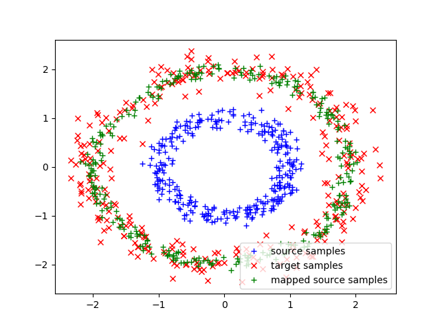 mapping_estimation.png