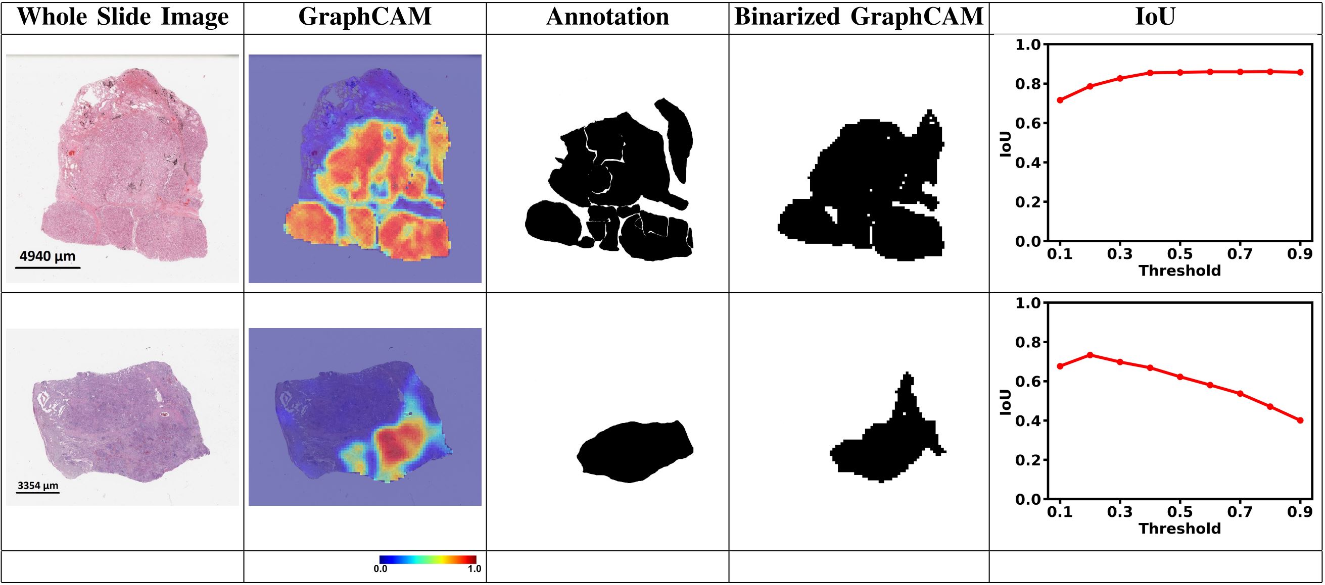 graphcam_example.JPG