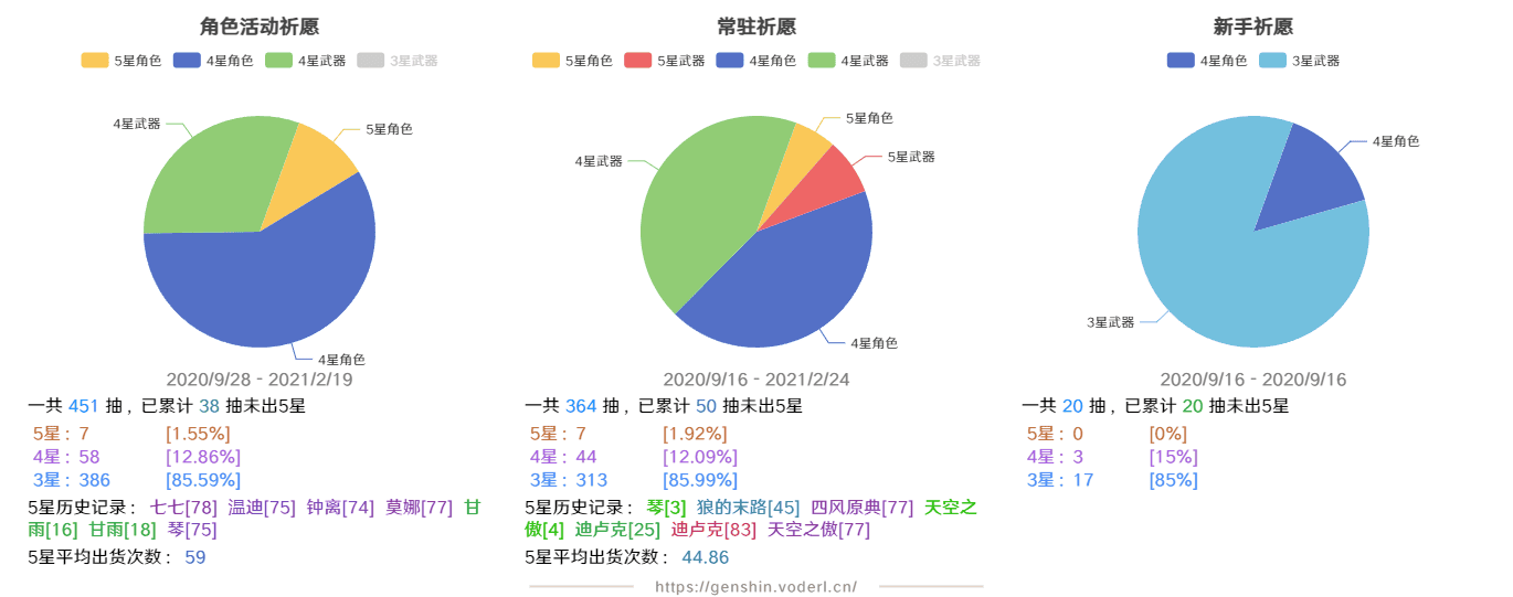 charts.png