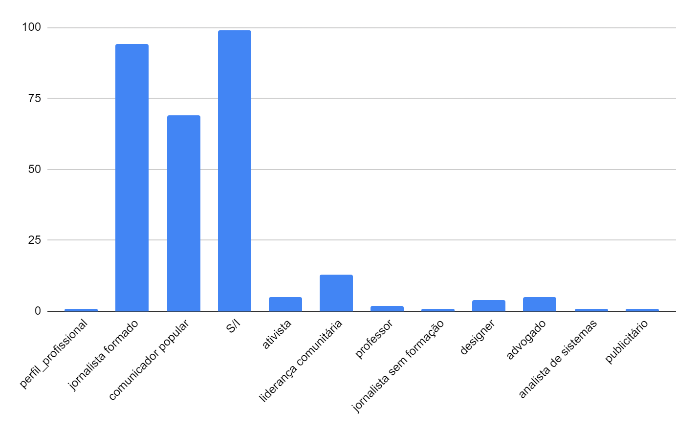 grafico_06.png