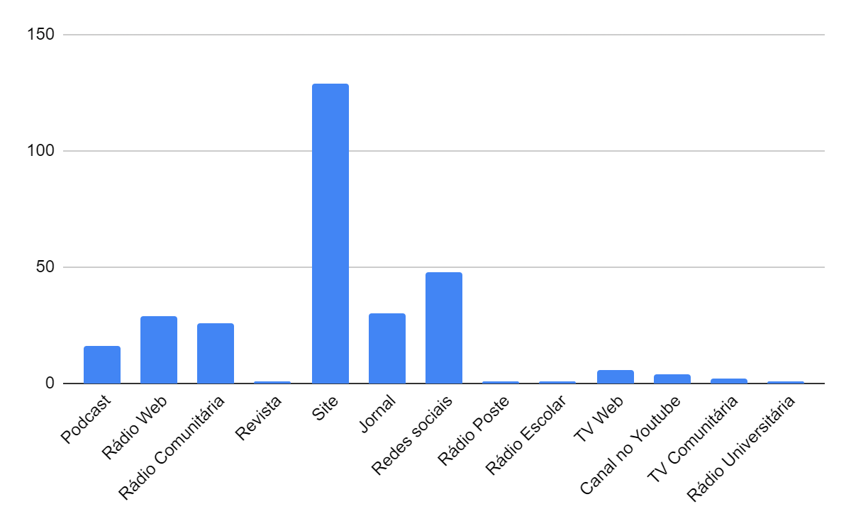 grafico_08.png