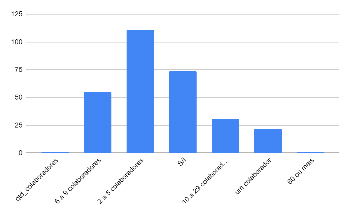 grafico_11.png