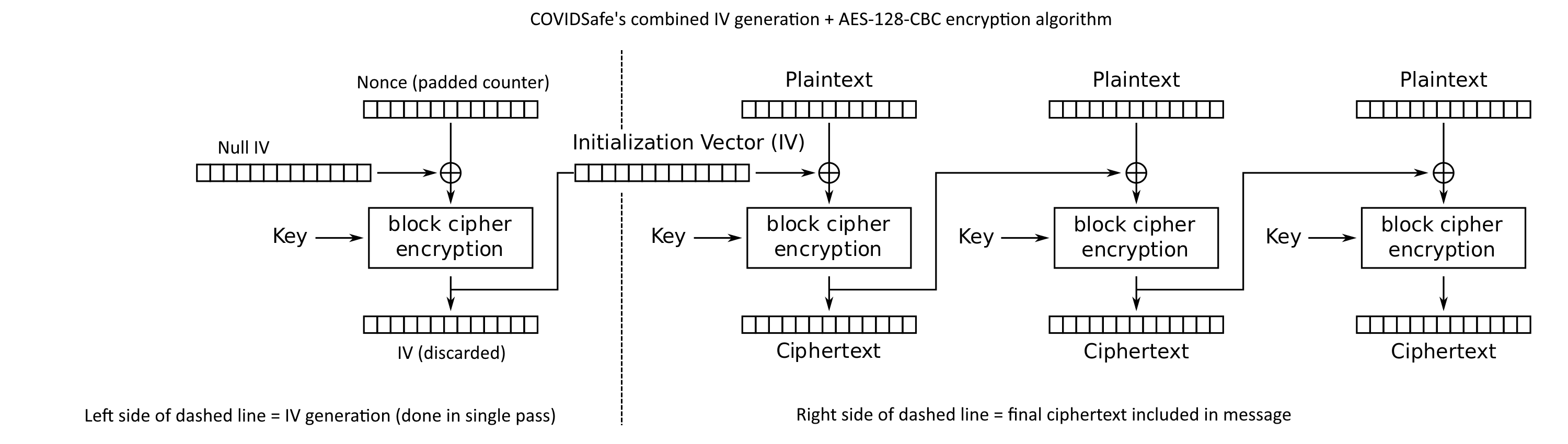 AES-CBC.png