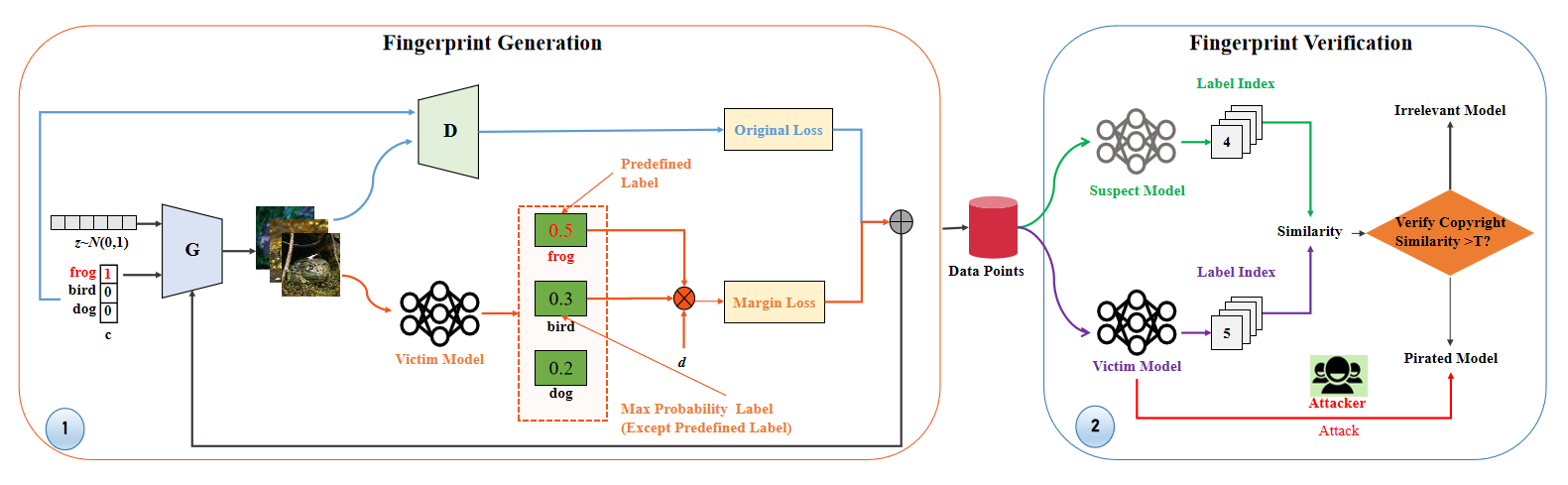 framework.png