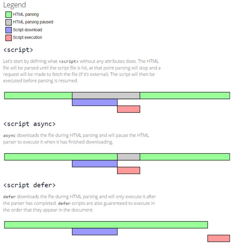 defferASync.js.png