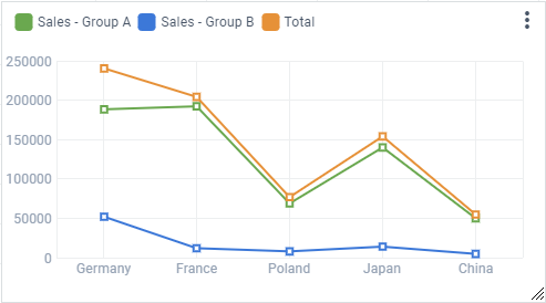 chart_legend.png