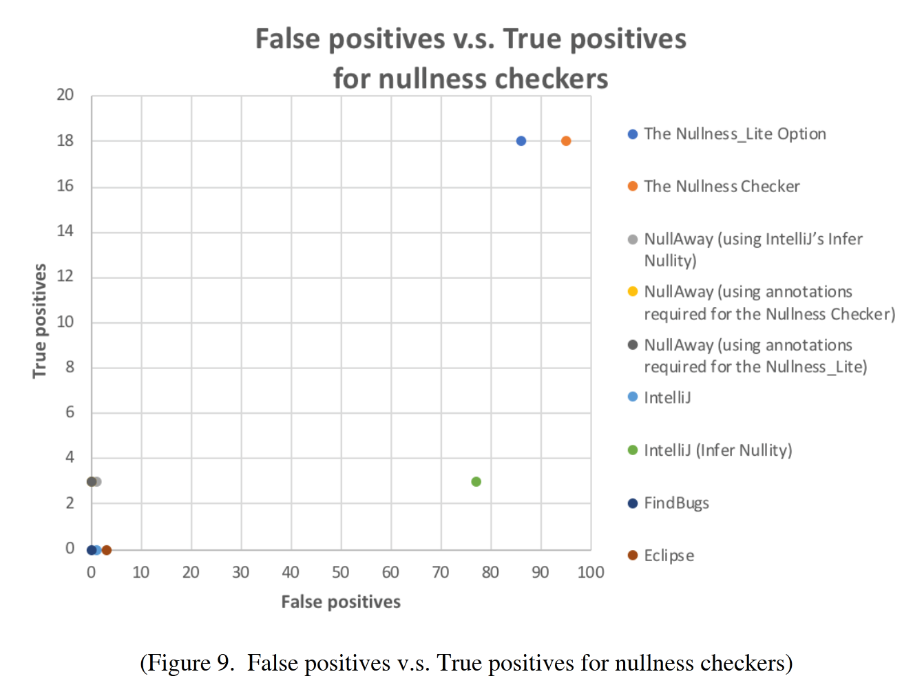 FPTPEval.PNG