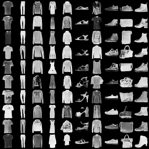 samples_FashionMNIST.png