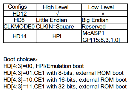 Config.png