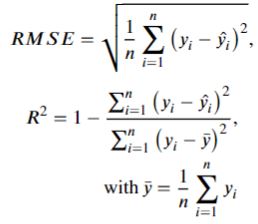 RMSE_R2.JPG