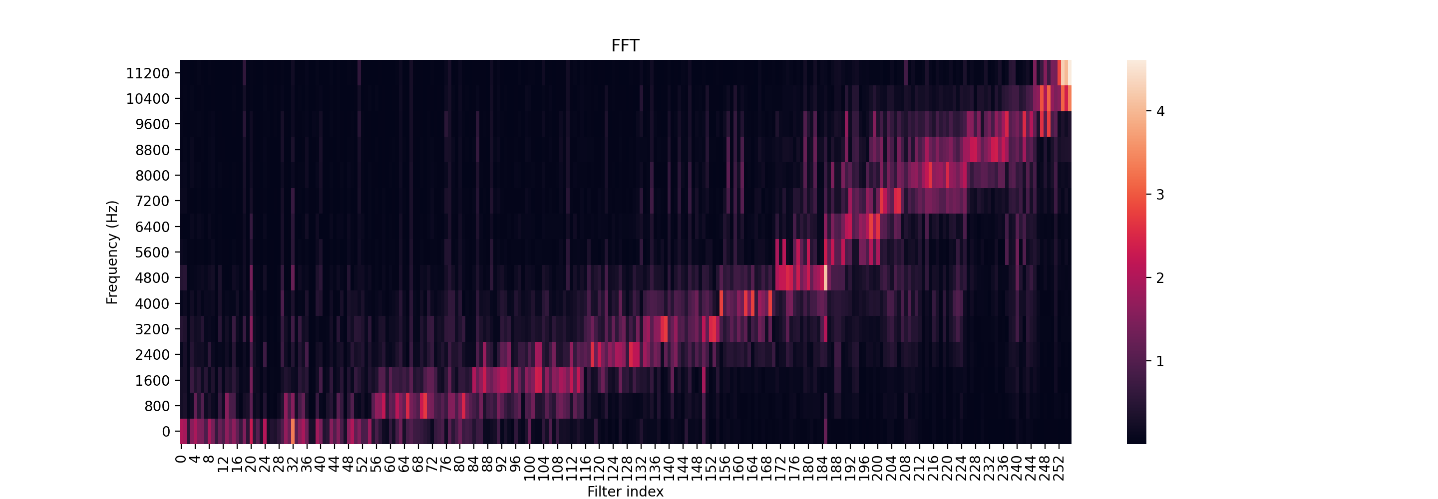 basis_signal.png