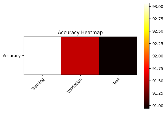 heatmap.png