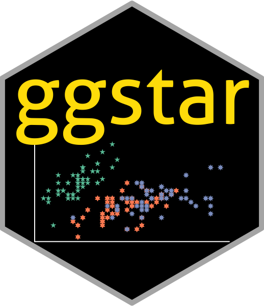 ggstar.png