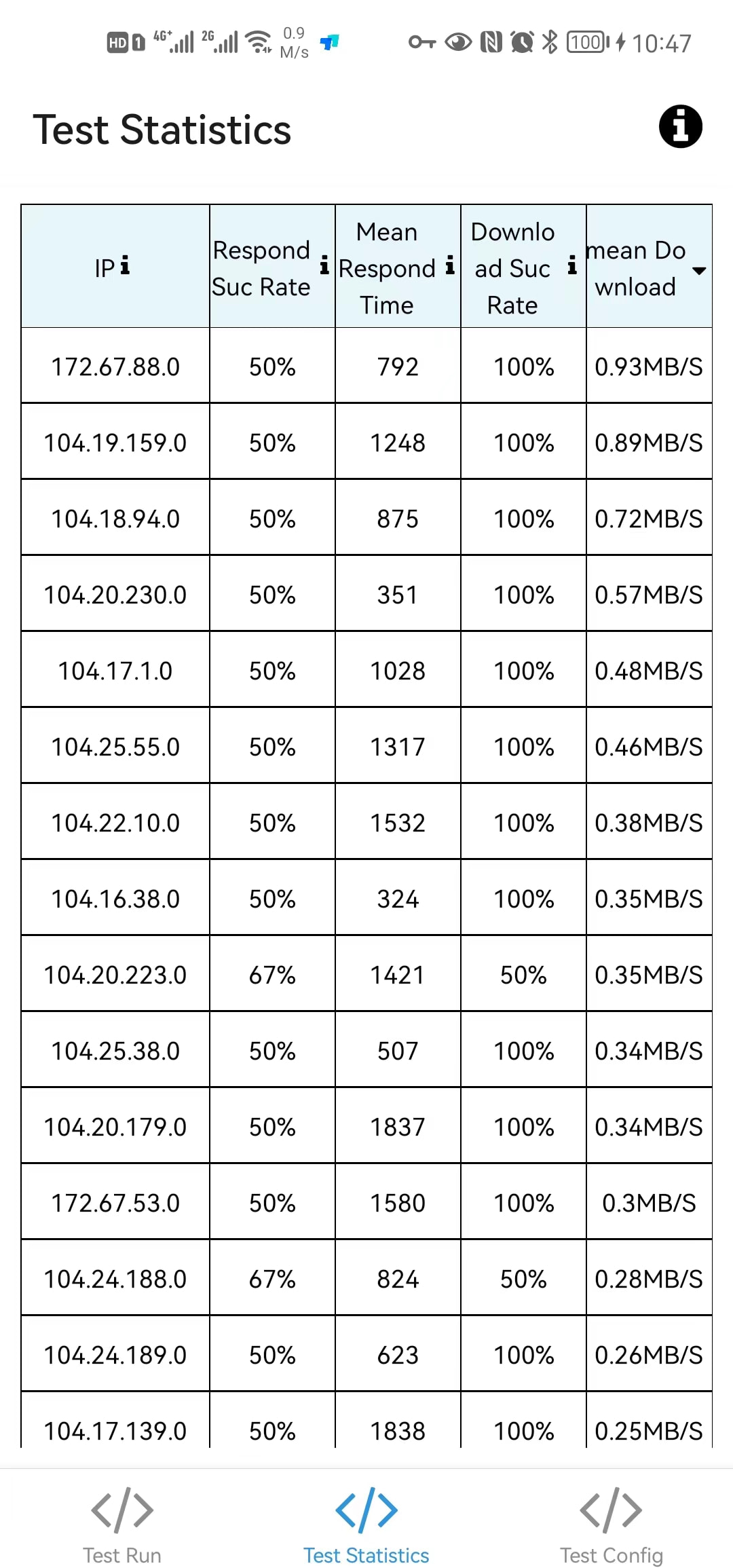 test-statistics-min.jpg