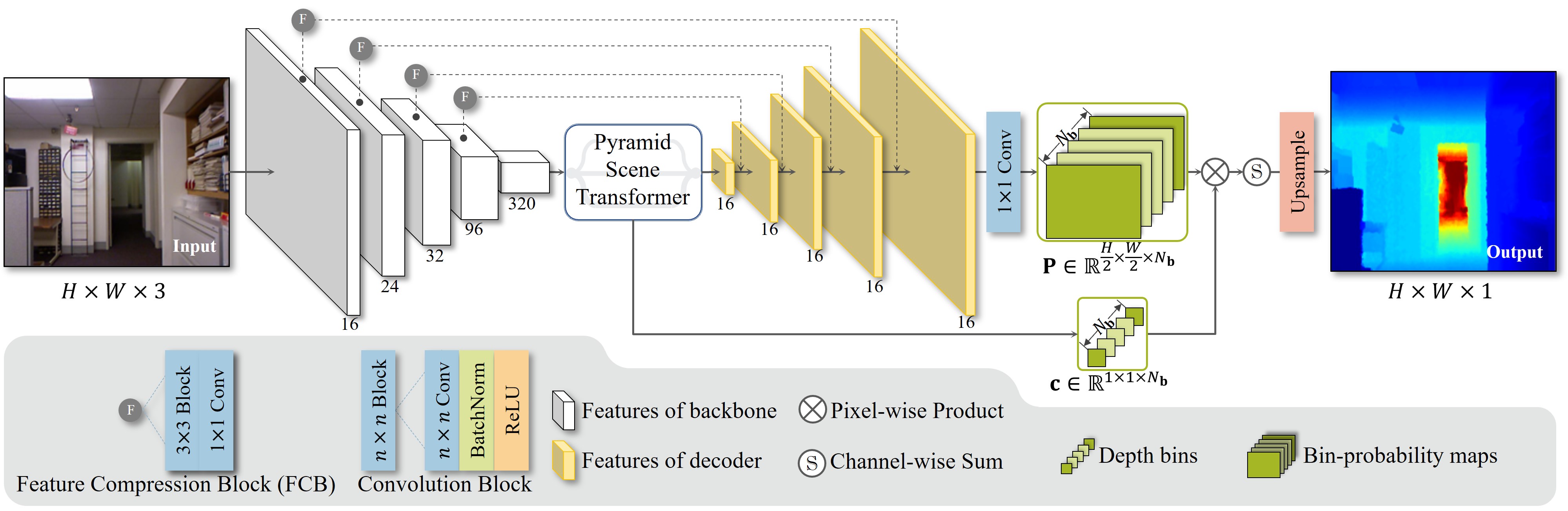 overview.jpg