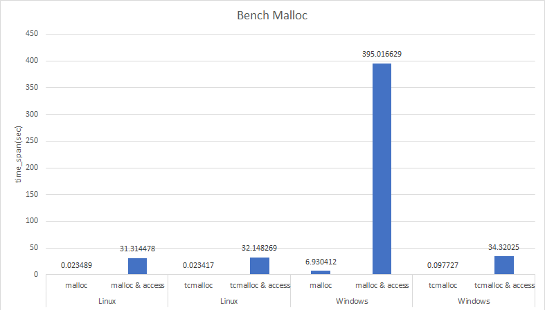 benchmark.png