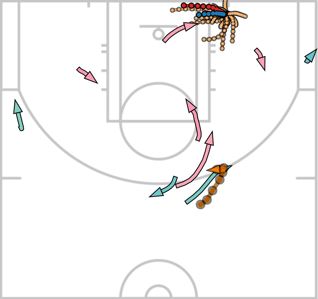 scenario_nba_1.png