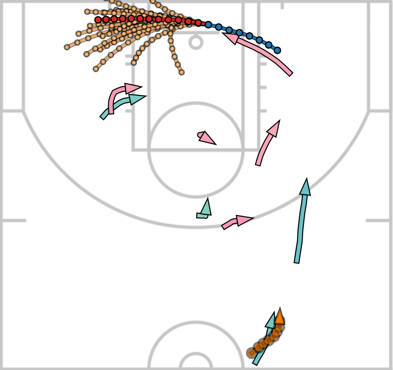 scenario_nba_2.png