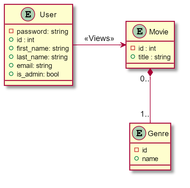 Schema.png