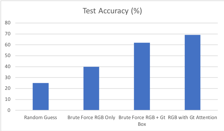 results.png