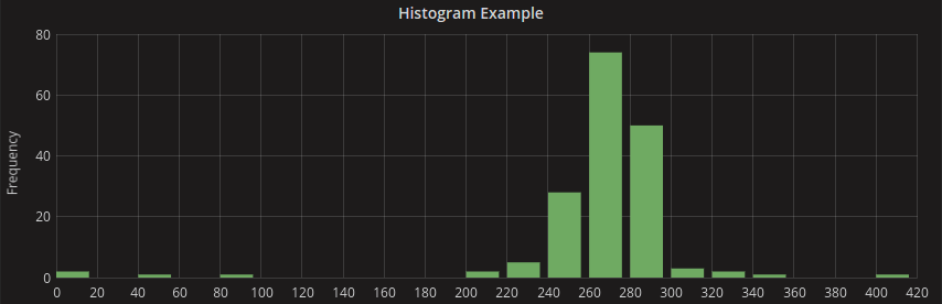 histogram-ex.png