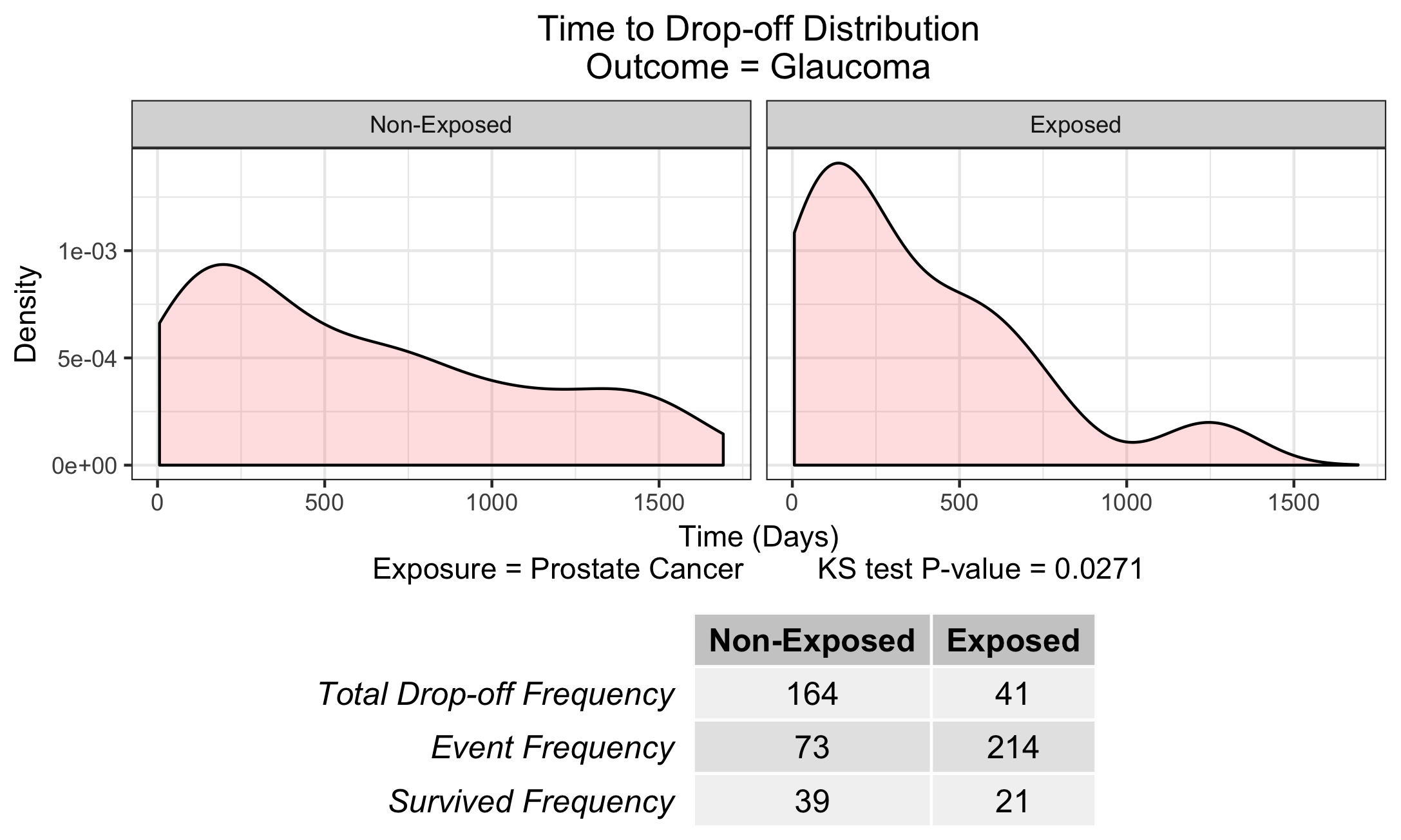 14_23.dropoff.png