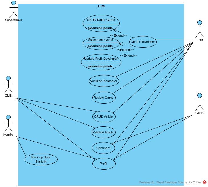 Use Case Diagram1.jpg