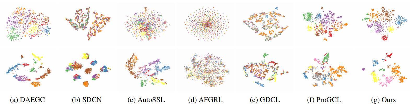 HSAN_tsne.png