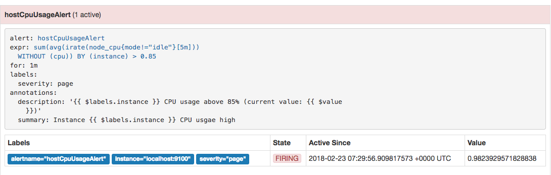 prometheus-alert-firing-with-manager.png