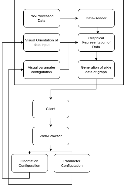 flask_webpage_architecture.drawio.png