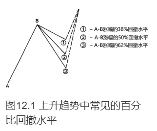 JapaneseCandlestickChartingTechniques205.png