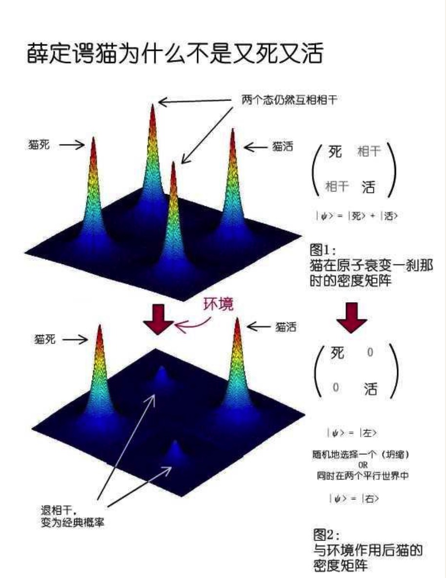 QuantumPhysicsHistory14.jpg