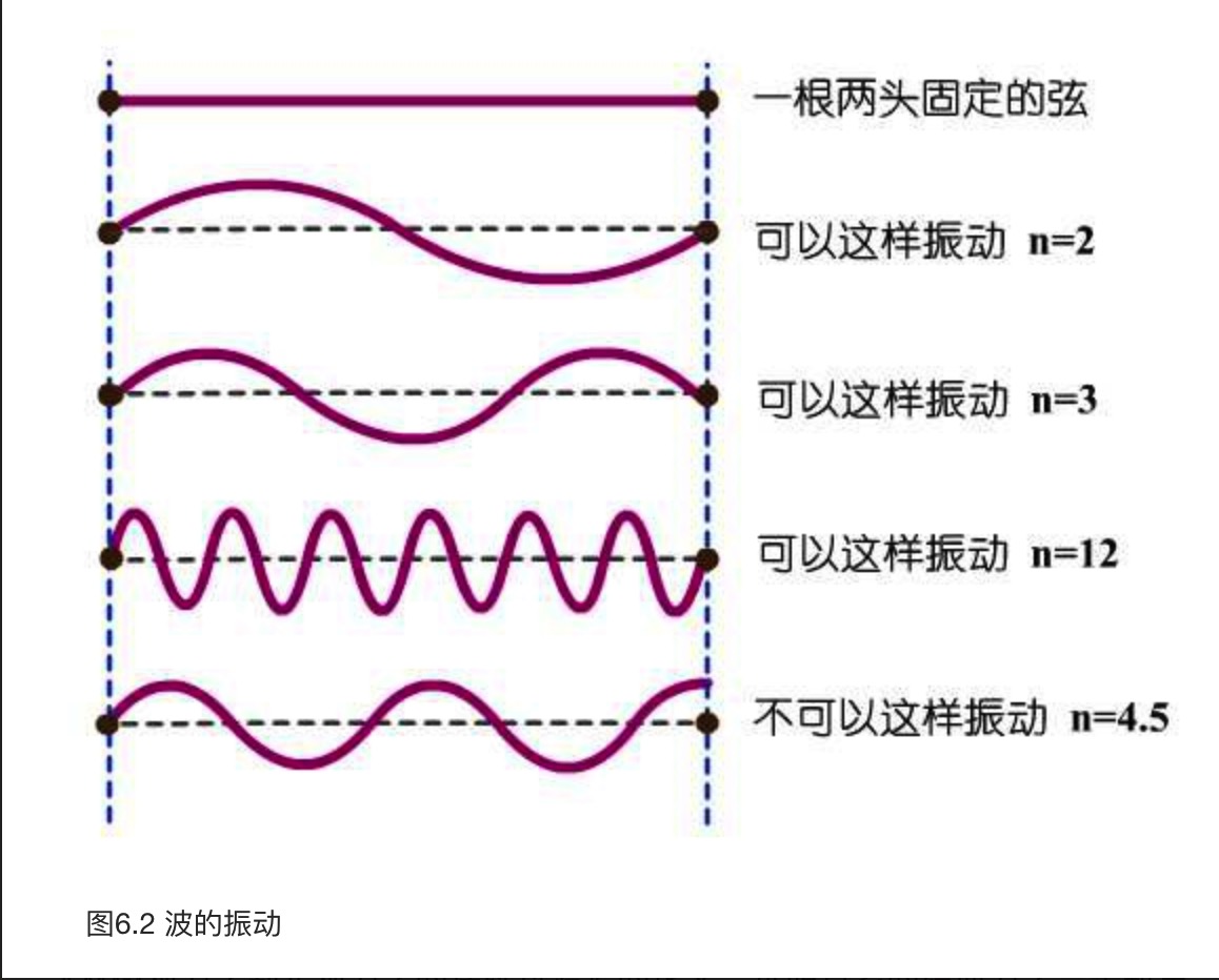 QuantumPhysicsHistory4.jpg