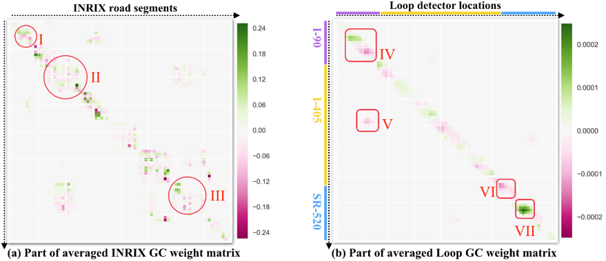 weight_matrix.png