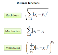 Lesson23-minkowski.png