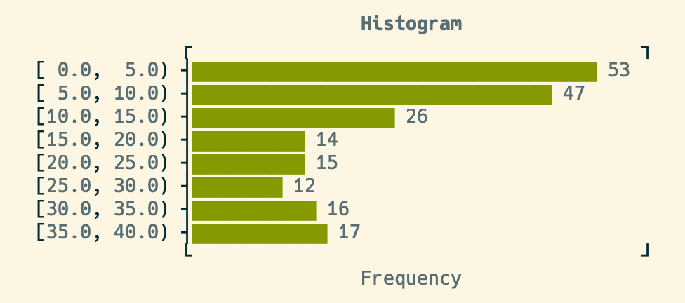 histogram.png